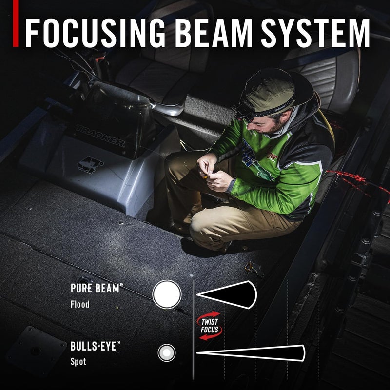 Coast XPH30R 1200 Lumen USB-C Rechargeable Dual Power Headlamp with Twist Focus Beam and Magnetic Base - Image 2